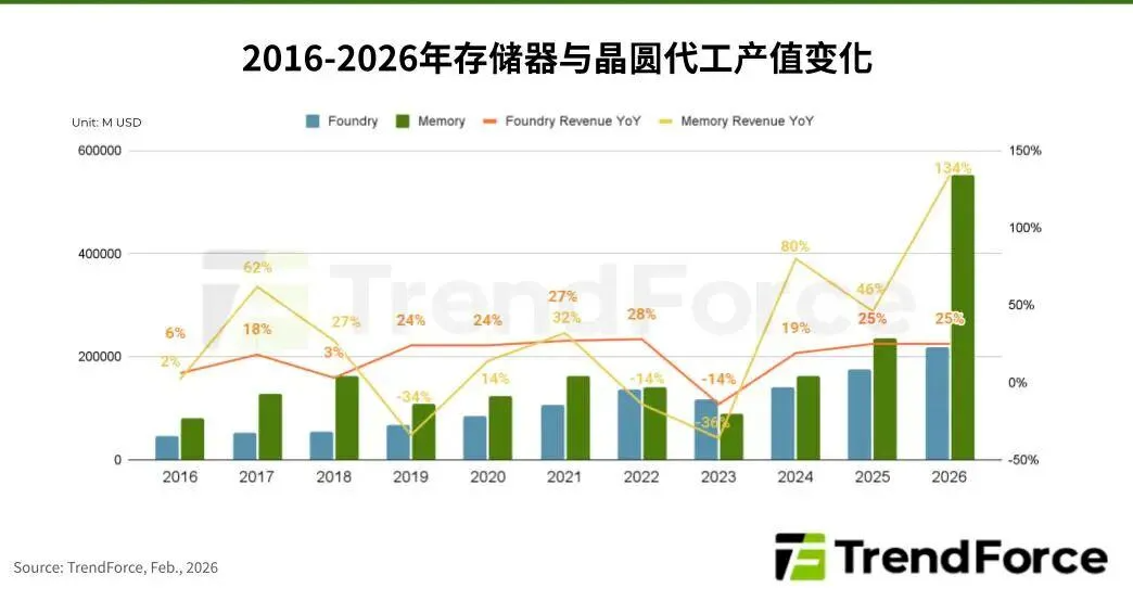 1770882043751334.png ca695c3d-3d2d-43dd-86e7-289aa7f0536c.png